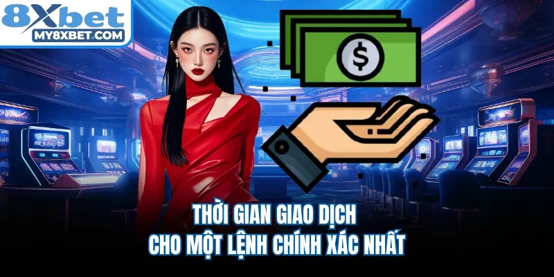 Thời gian giao dịch cho một lệnh chính xác nhất